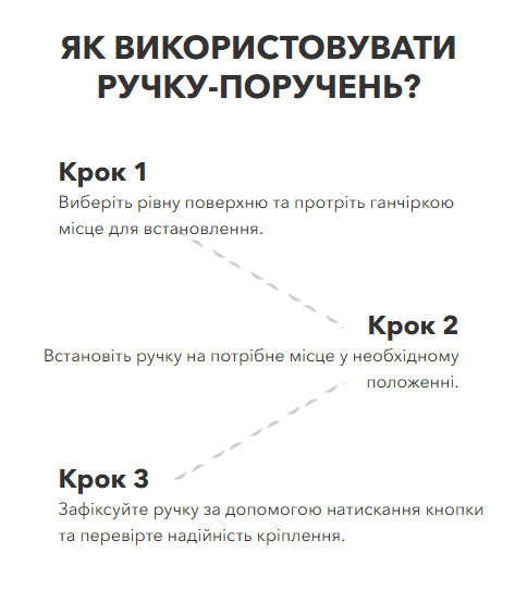 Як використовувати ручку-поручень